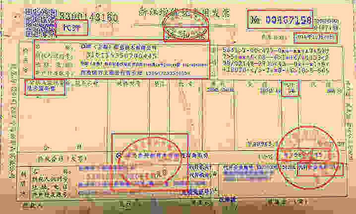 开放平台开发者返佣开票规范细则