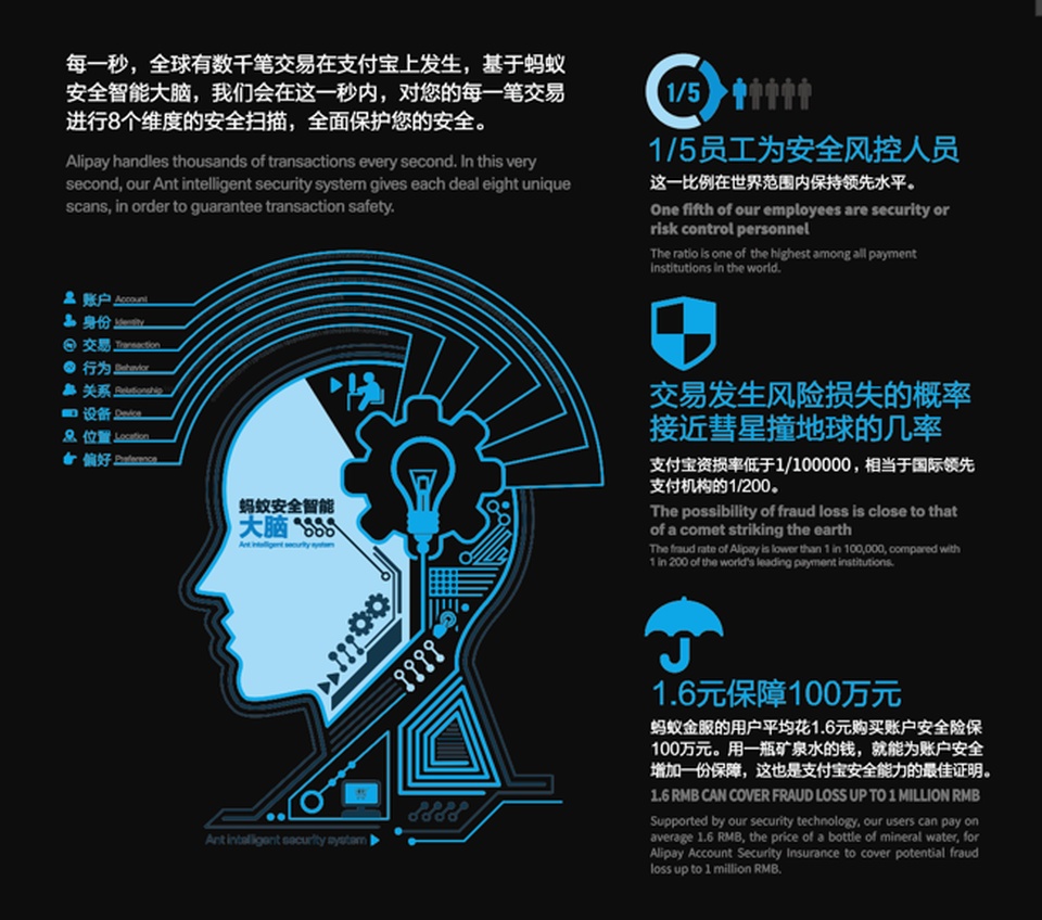 网易支付app风控申诉在哪里_网易支付风控_网易支付如何风控投诉